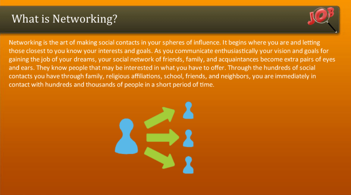 What is Networking FreshSkills